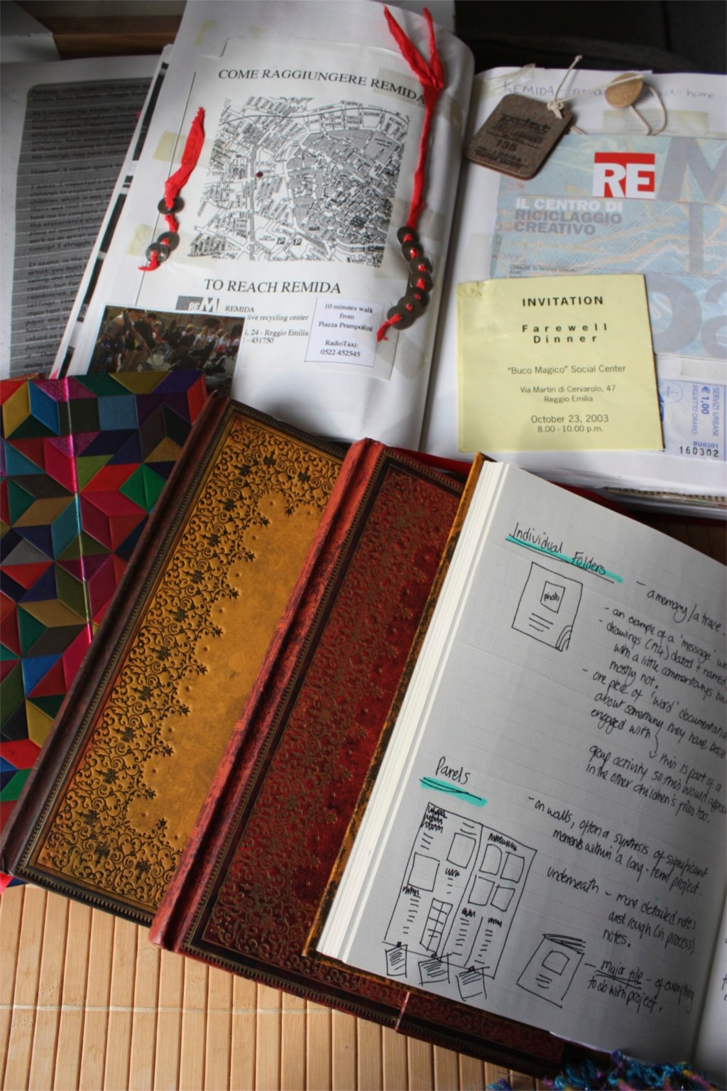 Pedagogical Documentation and its links to Children’s Personal Social, and Emotional Well&nbsp;Being