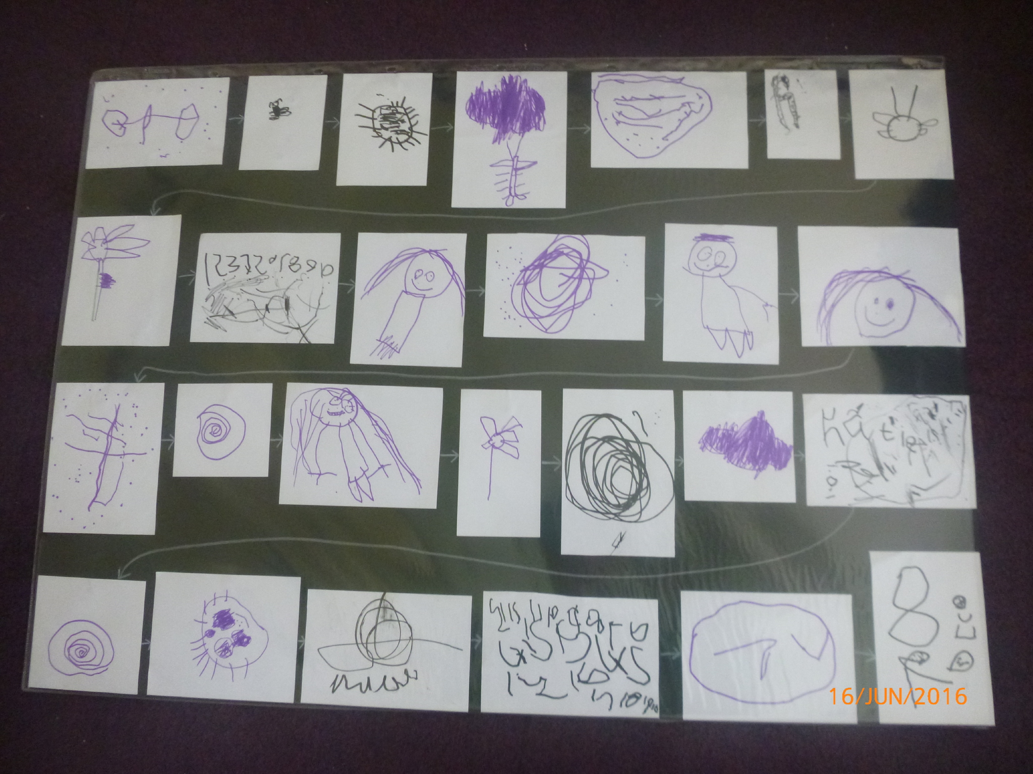 © 2016 Madeley Nursery School, UK